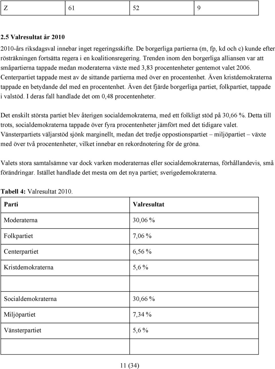 Centerpartiet tappade mest av de sittande partierna med över en procentenhet. Även kristdemokraterna tappade en betydande del med en procentenhet.