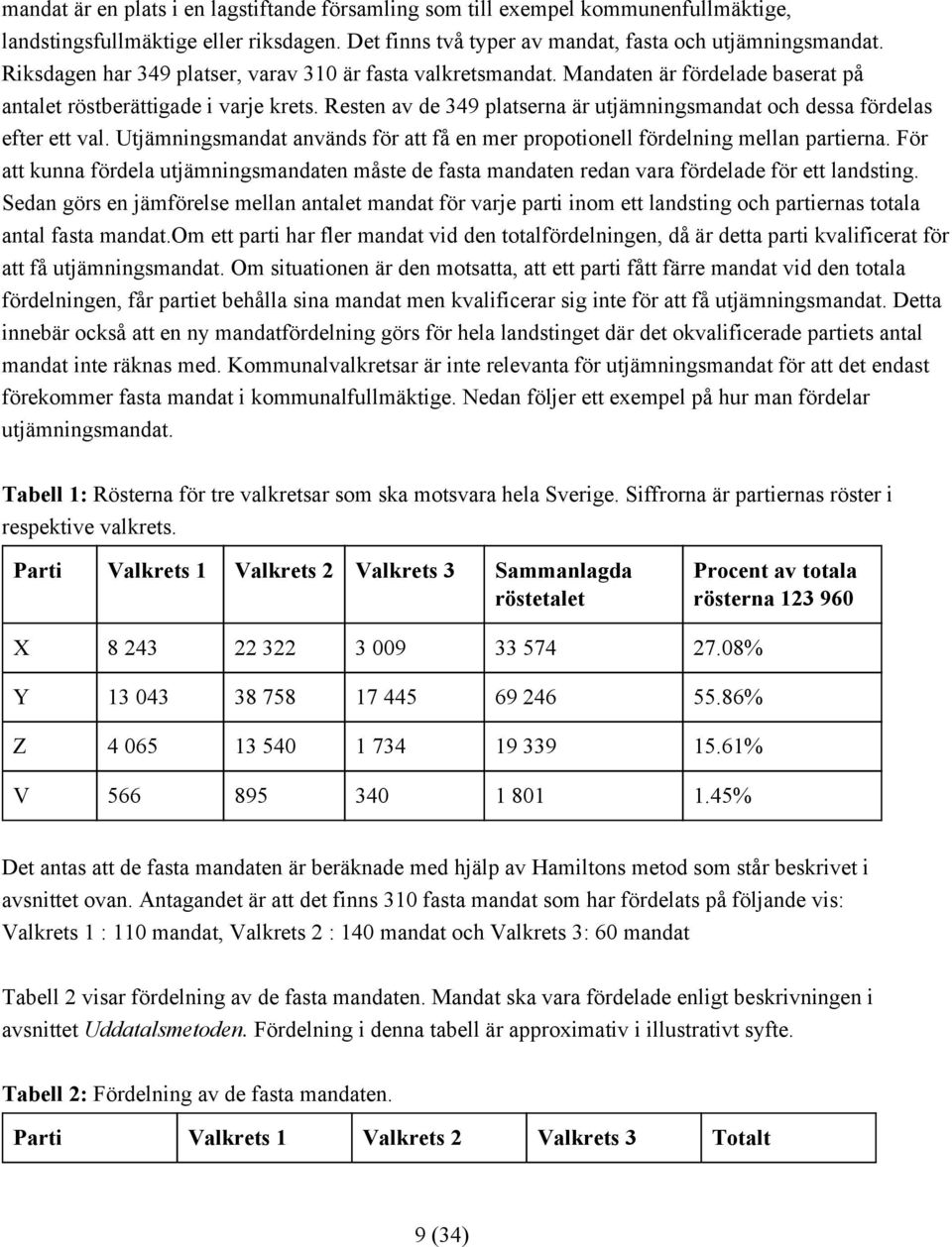 Resten av de 349 platserna är utjämningsmandat och dessa fördelas efter ett val. Utjämningsmandat används för att få en mer propotionell fördelning mellan partierna.