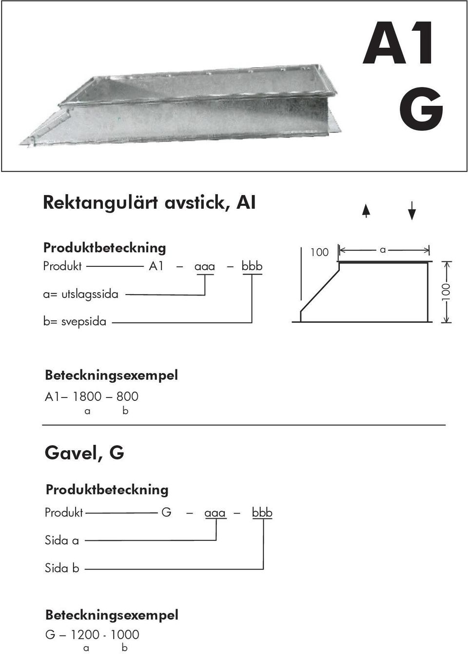 utslgssid = svepsid < 100 A1 1800 800