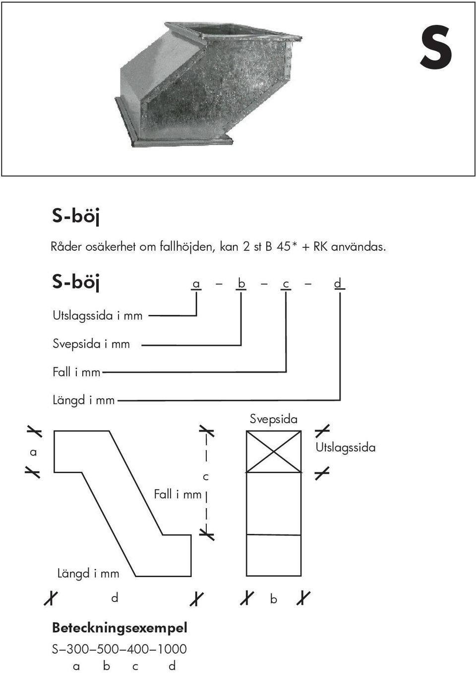 S-öj c d Utslgssid i mm Svepsid i mm Fll i mm