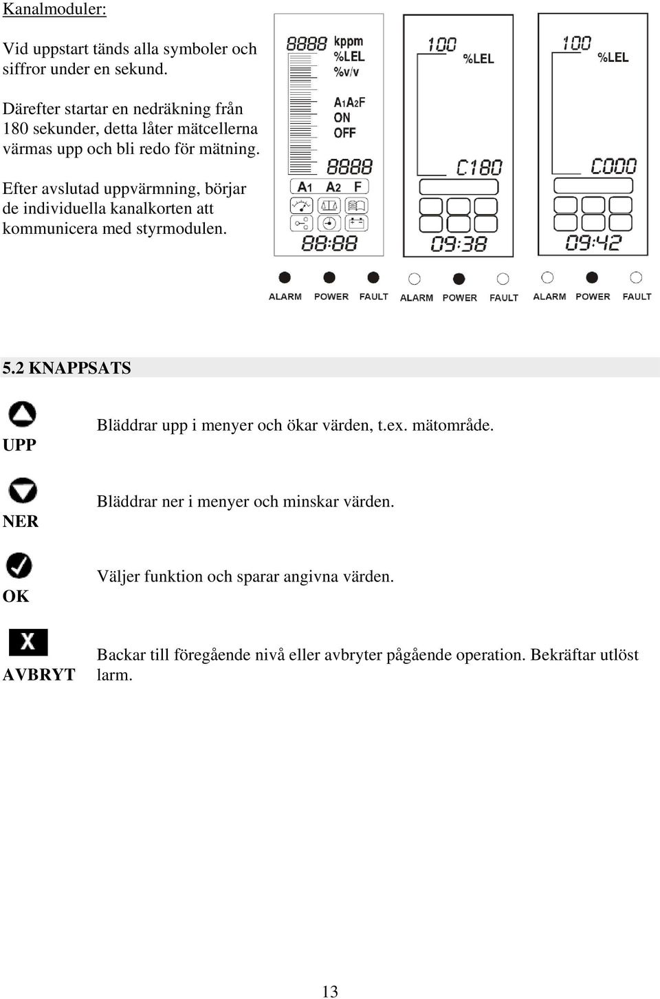 Efter avslutad uppvärmning, börjar de individuella kanalkorten att kommunicera med styrmodulen. 5.