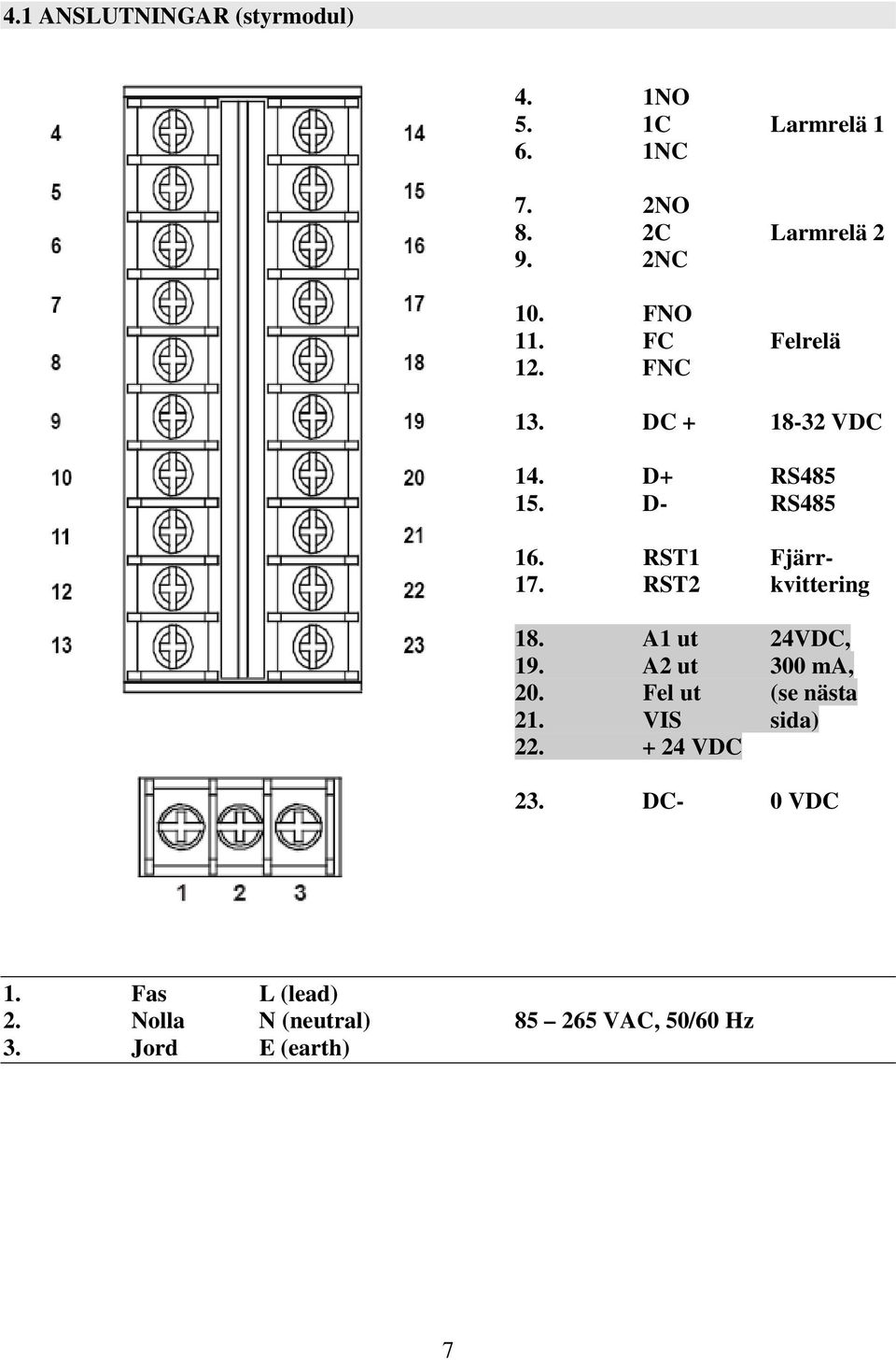 RST2 kvittering 18. A1 ut 24VDC, 19. A2 ut 300 ma, 20. Fel ut (se nästa 21. VIS sida) 22.