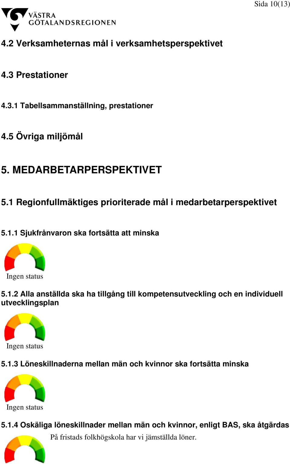 1.3 Löneskillnaderna mellan män och kvinnor ska fortsätta minska 5.1.4 Oskäliga löneskillnader mellan män och kvinnor, enligt BAS, ska åtgärdas På fristads folkhögskola har vi jämställda löner.