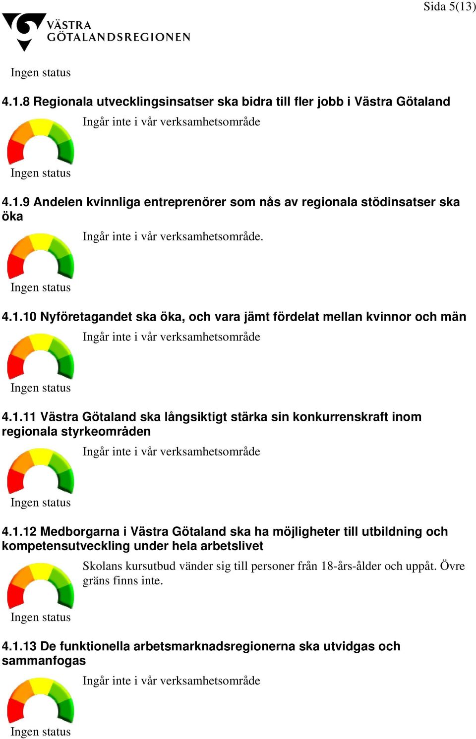 1.12 Medborgarna i Västra Götaland ska ha möjligheter till utbildning och kompetensutveckling under hela arbetslivet Skolans kursutbud vänder sig till
