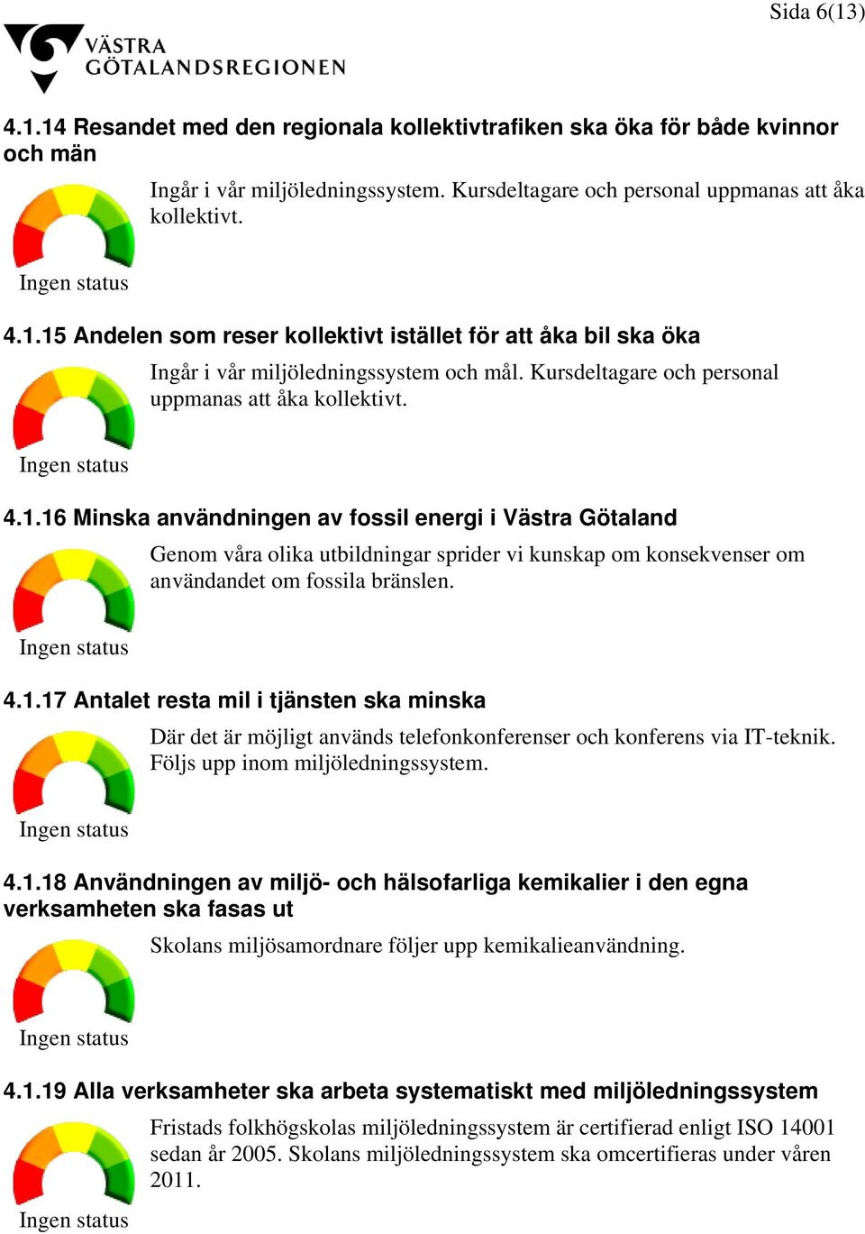 16 Minska användningen av fossil energi i Västra Götaland Genom våra olika utbildningar sprider vi kunskap om konsekvenser om användandet om fossila bränslen. 4.1.17 Antalet resta mil i tjänsten ska minska Där det är möjligt används telefonkonferenser och konferens via IT-teknik.