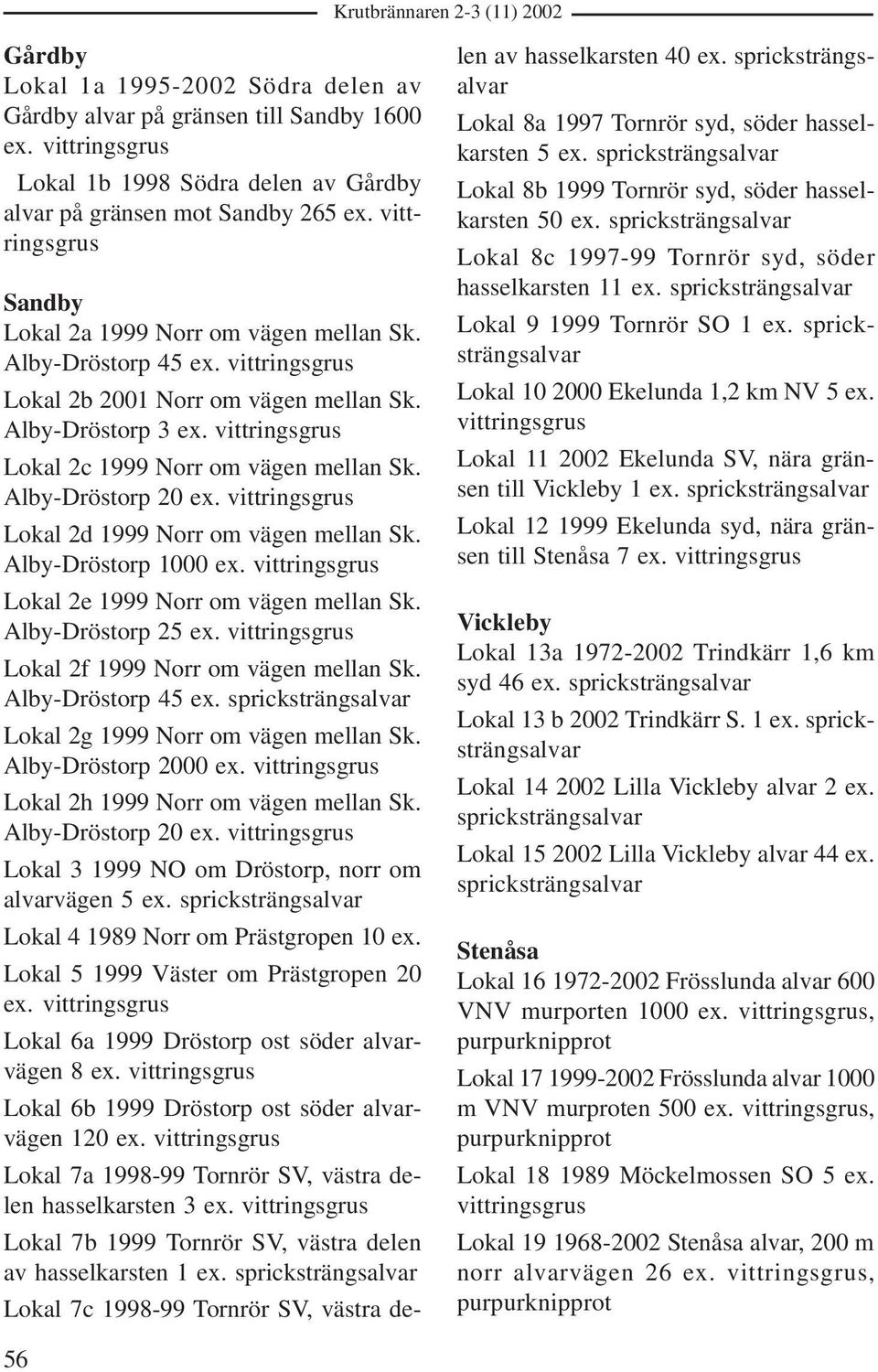 vittringsgrus Lokal 2c 1999 Norr om vägen mellan Sk. Alby-Dröstorp 20 ex. vittringsgrus Lokal 2d 1999 Norr om vägen mellan Sk. Alby-Dröstorp 1000 ex.