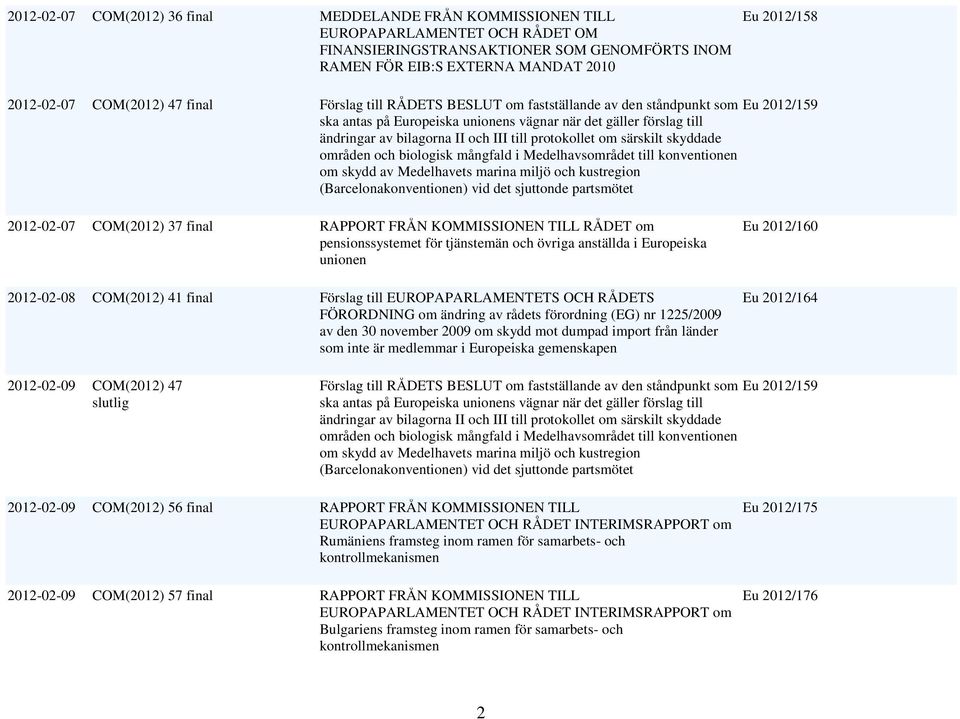 II och III till protokollet om särskilt skyddade områden och biologisk mångfald i Medelhavsområdet till konventionen om skydd av Medelhavets marina miljö och kustregion (Barcelonakonventionen) vid