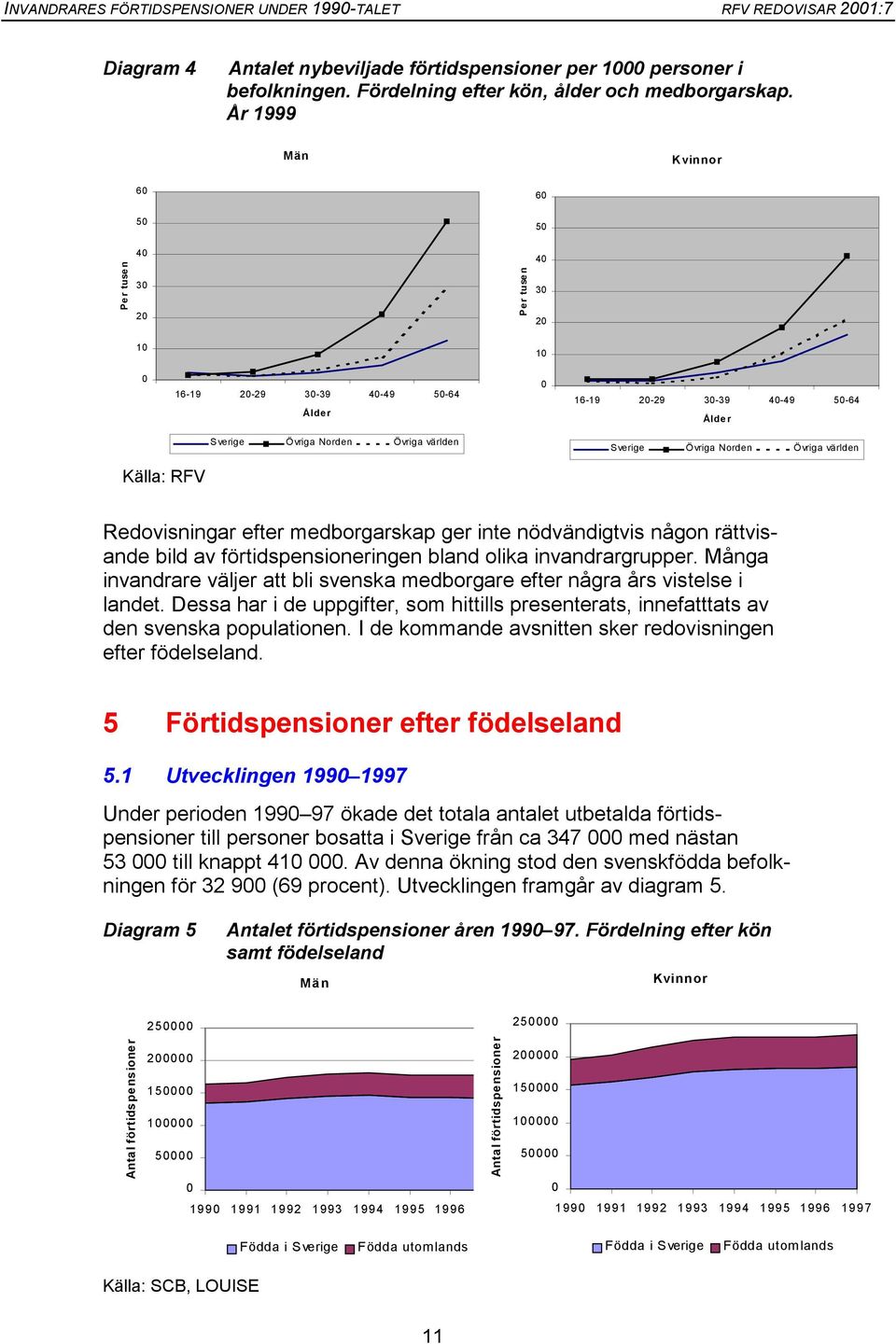 världen Källa: RFV Redovisningar efter medborgarskap ger inte nödvändigtvis någon rättvisande bild av förtidspensioneringen bland olika invandrargrupper.