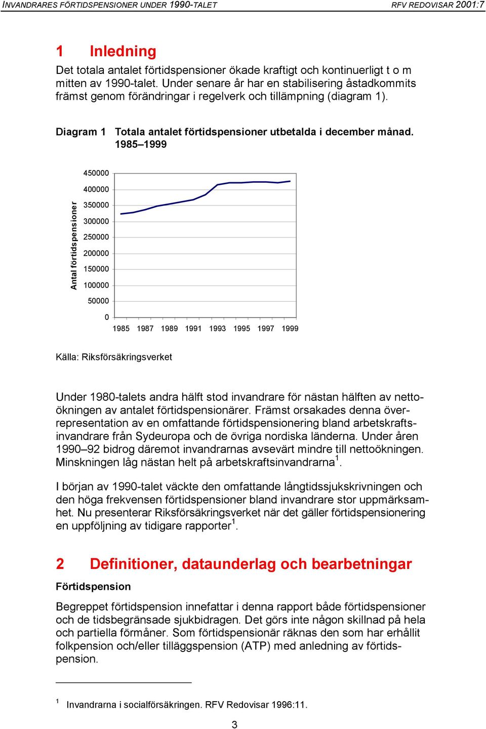 1985 1999 45 4 Antal förtidspensioner 35 3 25 2 15 1 5 1985 1987 1989 1991 1993 1995 1997 1999 Källa: Riksförsäkringsverket Under 198-talets andra hälft stod invandrare för nästan hälften av