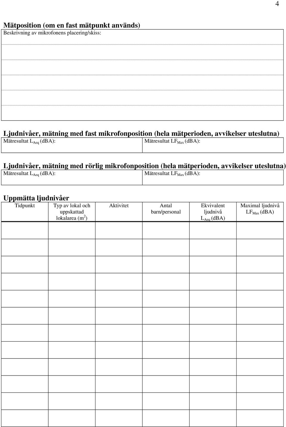 rörlig mikrofonposition (hela mätperioden, avvikelser uteslutna) Mätresultat L Aeq (dba): Mätresultat LF Max (dba): Uppmätta