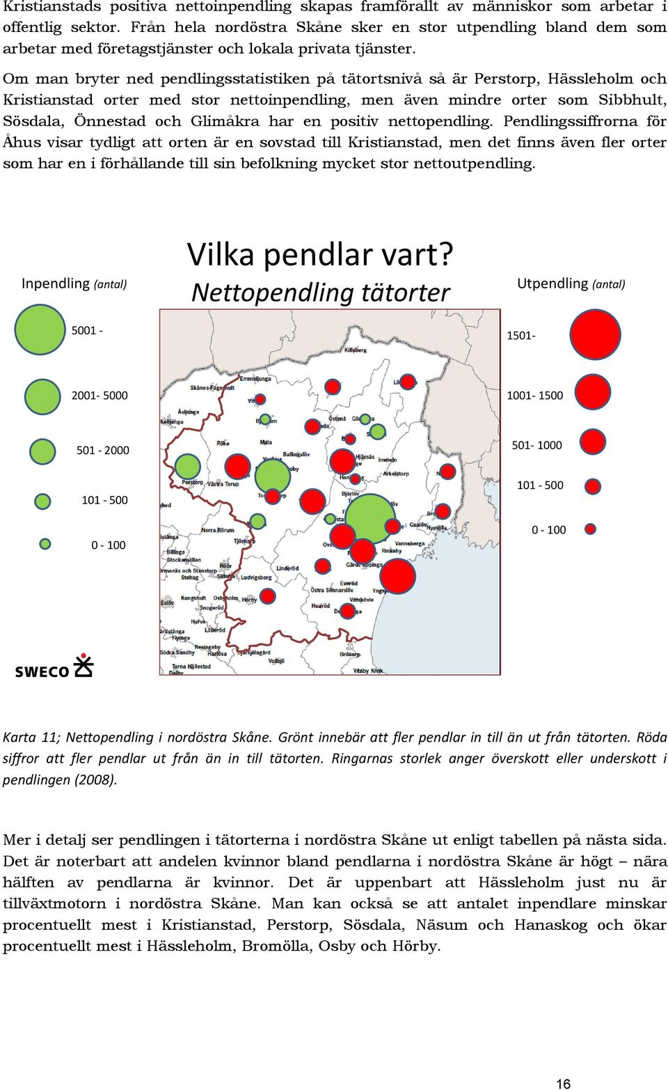 Om man bryter ned pendlingsstatistiken på tätortsnivå så är Perstorp, Hässleholm och Kristianstad orter med stor nettoinpendling, men även mindre orter som Sibbhult, Sösdala, Önnestad och Glimåkra