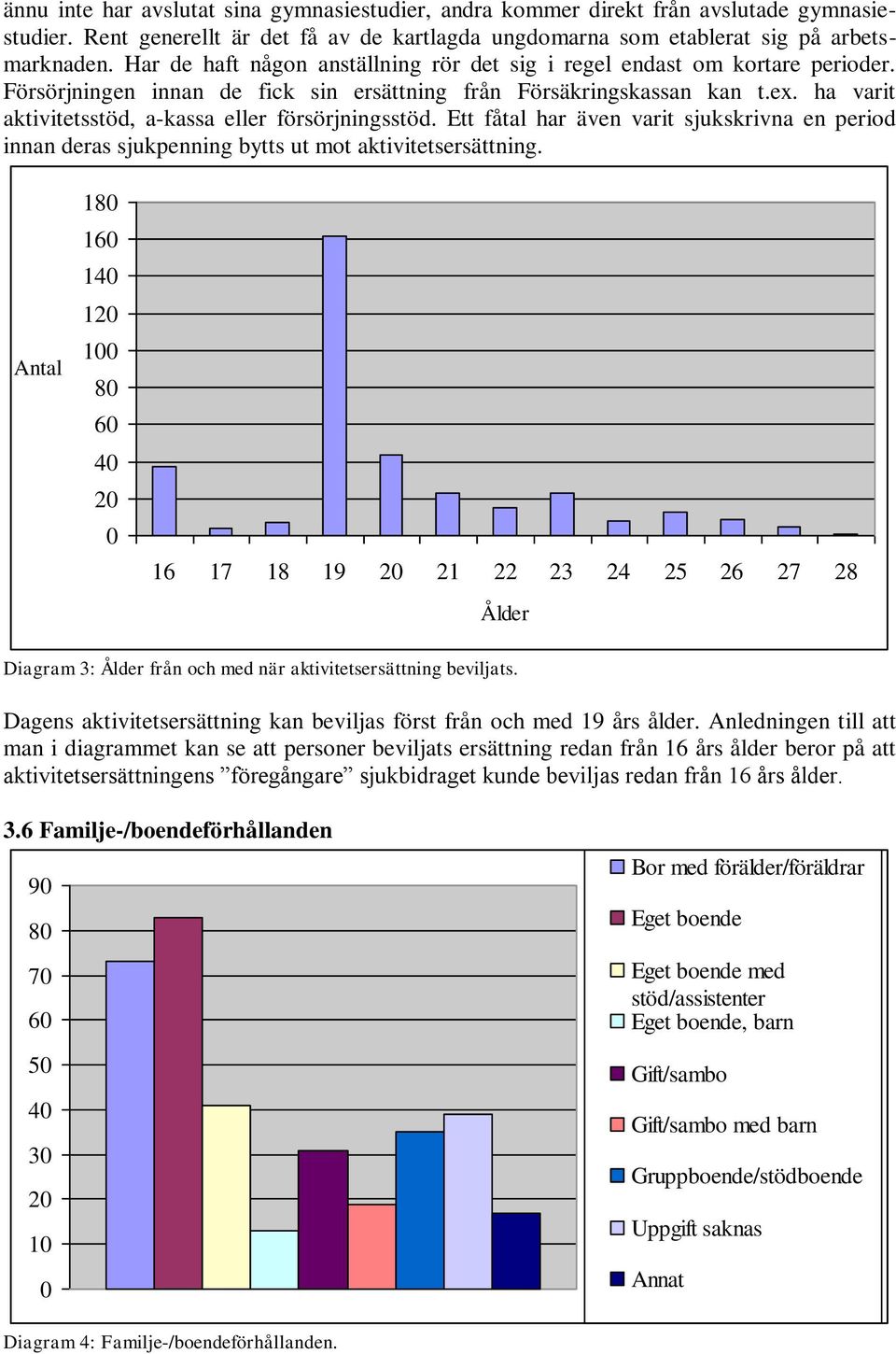 ha varit aktivitetsstöd, a-kassa eller försörjningsstöd. Ett fåtal har även varit sjukskrivna en period innan deras sjukpenning bytts ut mot aktivitetsersättning.