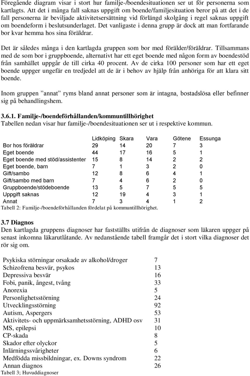 beslutsunderlaget. Det vanligaste i denna grupp är dock att man fortfarande bor kvar hemma hos sina föräldrar. Det är således många i den kartlagda gruppen som bor med förälder/föräldrar.