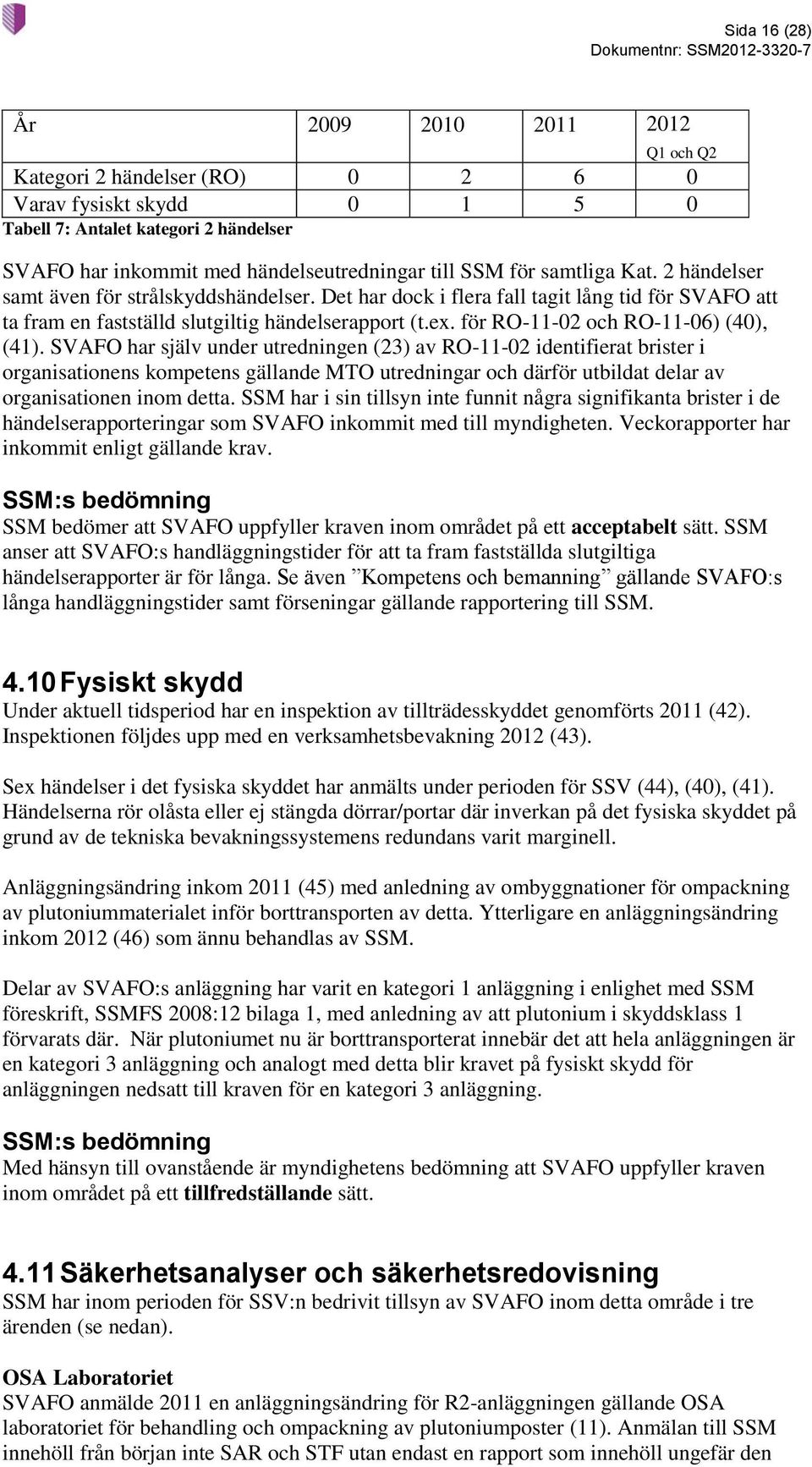 för RO-11-02 och RO-11-06) (40), (41).