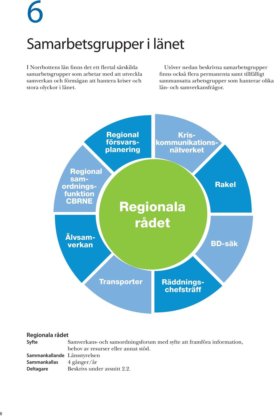 Regional försvarsplanering Kriskommunikationsnätverket Regional samordningsfunktion CBRNE Räddningschefsträff Älvsamverkan Regionala rådet Rakel BD-säk Transporter Regionala rådet