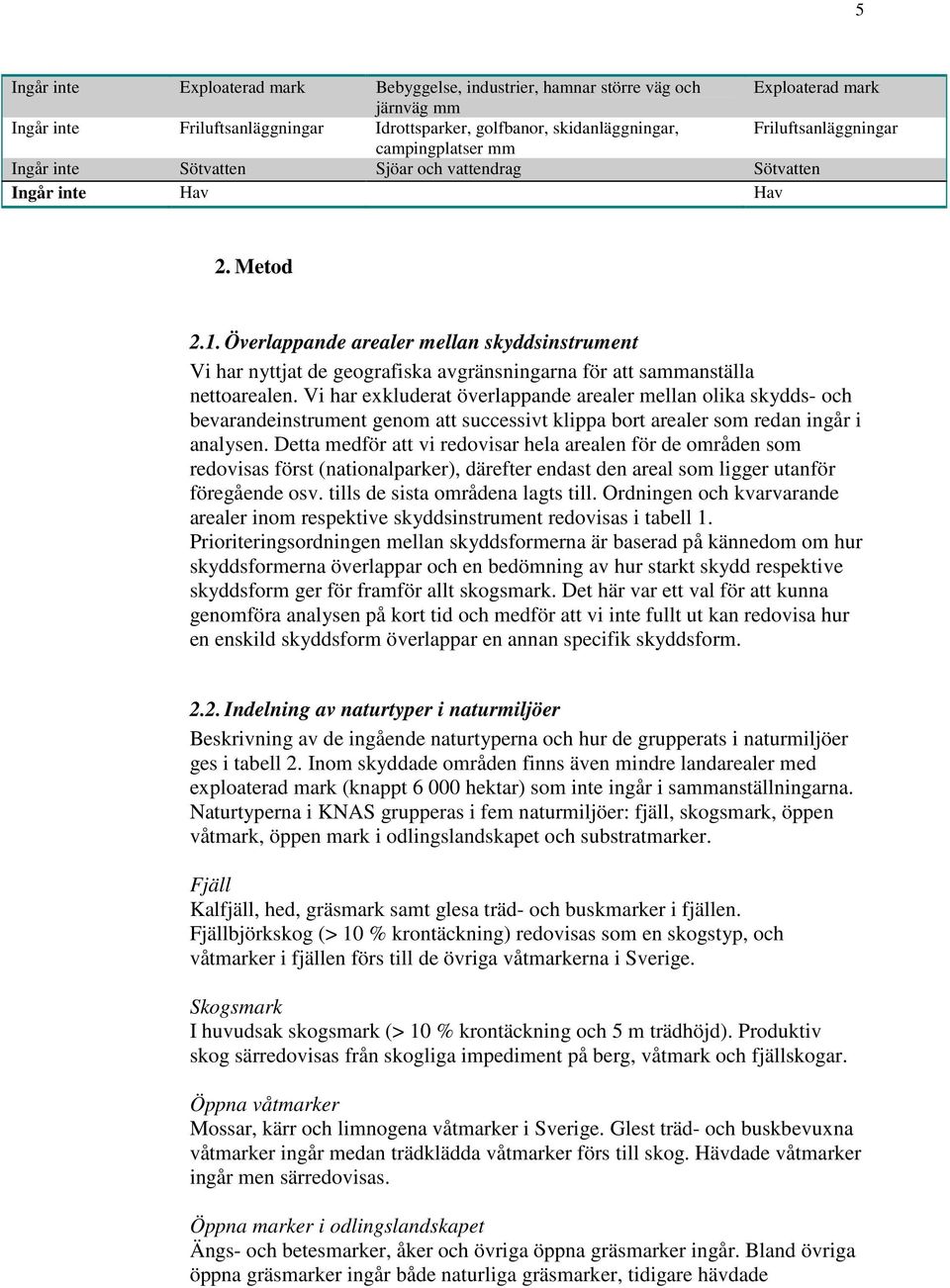 Överlappande arealer mellan skyddsinstrument Vi har nyttjat de geografiska avgränsningarna för att sammanställa nettoarealen.