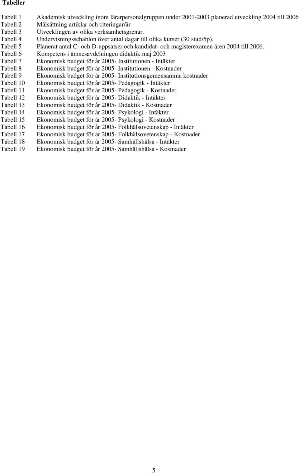 Tabell 6 Kompetens i ämnesavdelningen didaktik maj 2003 Tabell 7 Ekonomisk budget för år 2005- Institutionen - Intäkter Tabell 8 Ekonomisk budget för år 2005- Institutionen - Kostnader Tabell 9