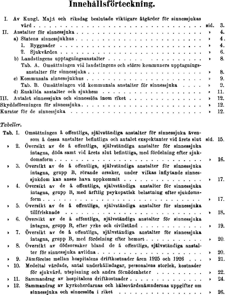 9. Tab. B. Omsättningen vid kommunala anstalter för sinnessjuka sid. 3. d) Enskilda anstalter och sjukhem sid. 11. III. Antalet sinnessjuka och sinnesslöa inom riket sid. 12.