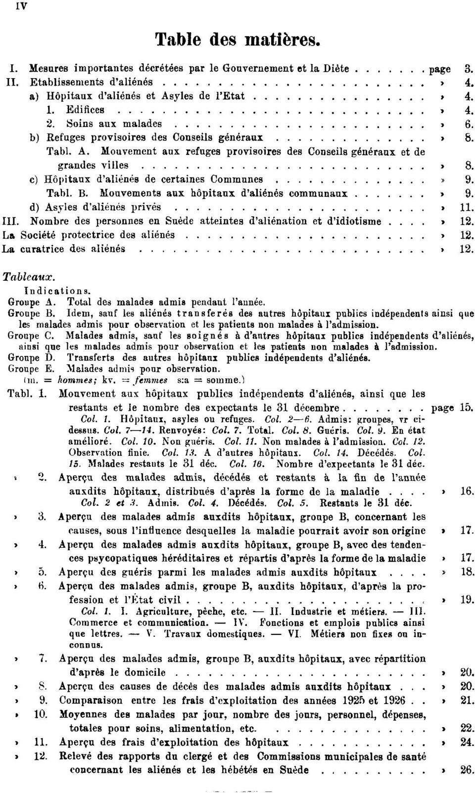 c) Hôpitaux d'aliénés de certaines Communes page 9. Tabl. B. Mouvements aux hôpitaux d'aliénés communaux page 9. d) Asyles d'aliénés privés page 11. III.