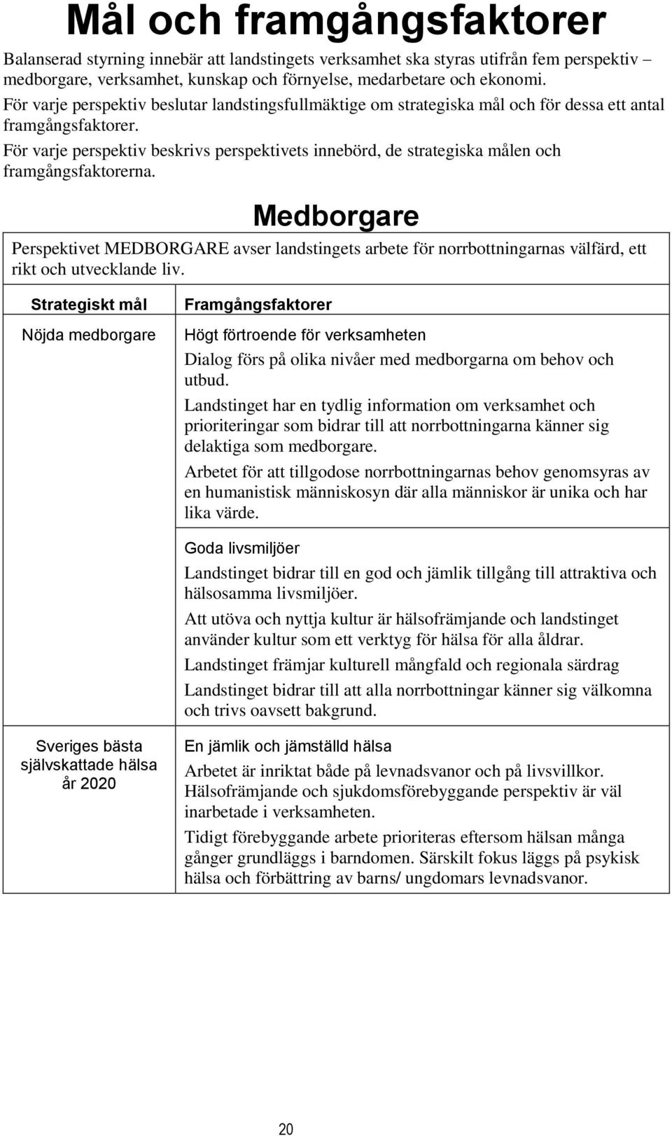 För varje perspektiv beskrivs perspektivets innebörd, de strategiska målen och framgångsfaktorerna.