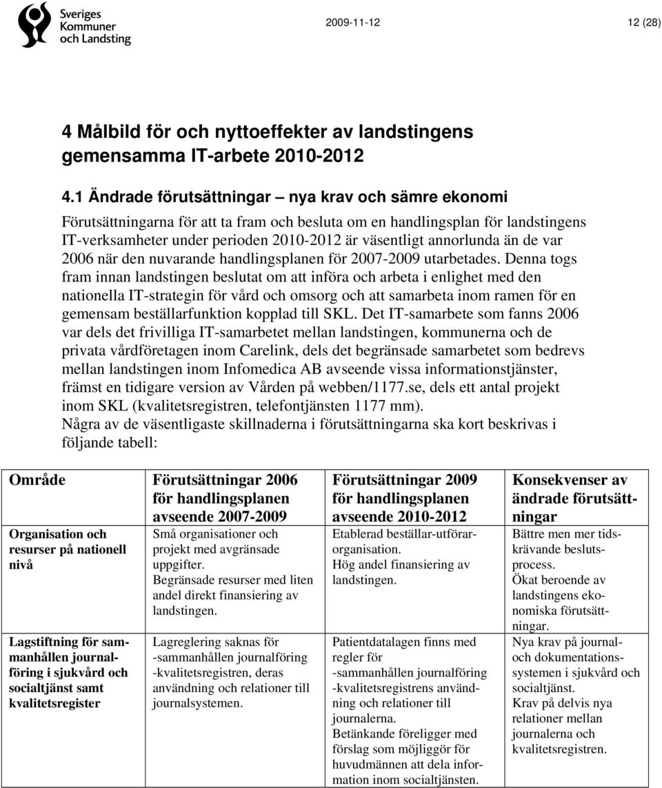 annorlunda än de var 2006 när den nuvarande handlingsplanen för 2007-2009 utarbetades.