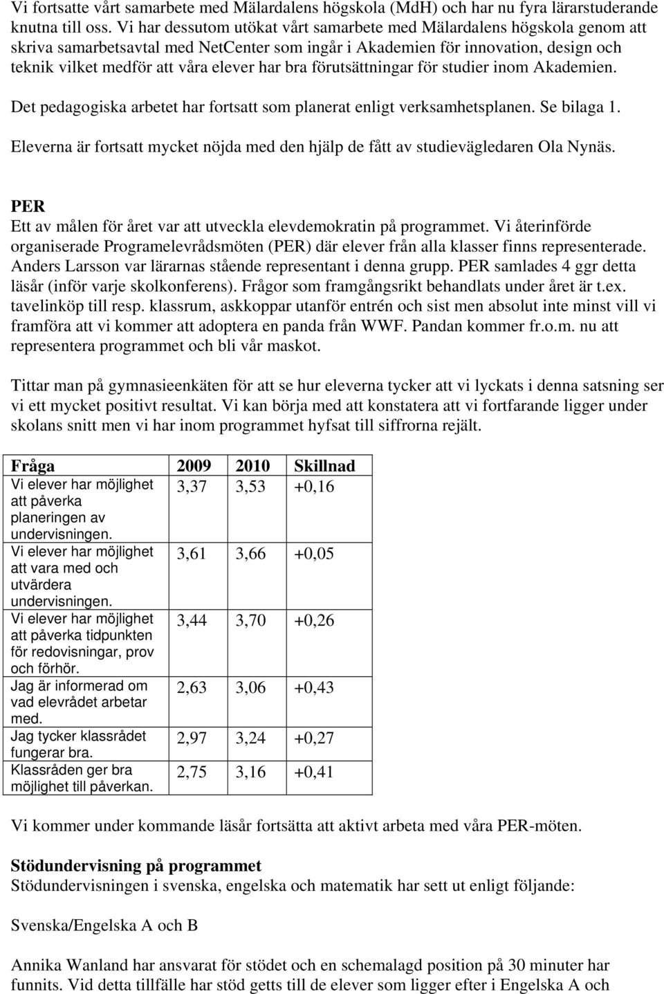 bra förutsättningar för studier inom Akademien. Det pedagogiska arbetet har fortsatt som planerat enligt verksamhetsplanen. Se bilaga 1.