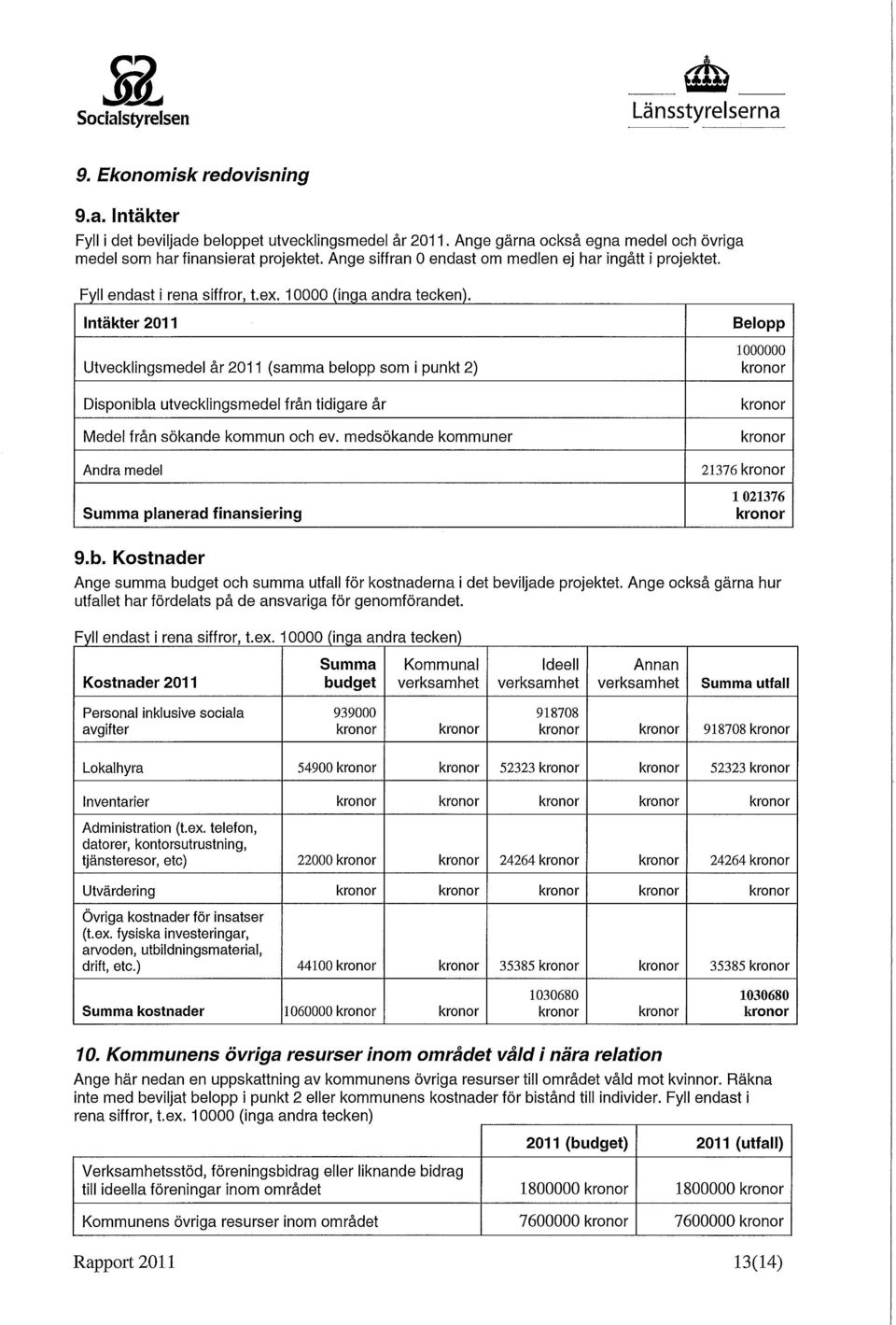 Intäkter 2011 Utvecklingsmedel år 2011 (samma belopp som i punkt 2) Disponibla utvecklingsmedel från tidigare år Medel från sökande kommun och ev.