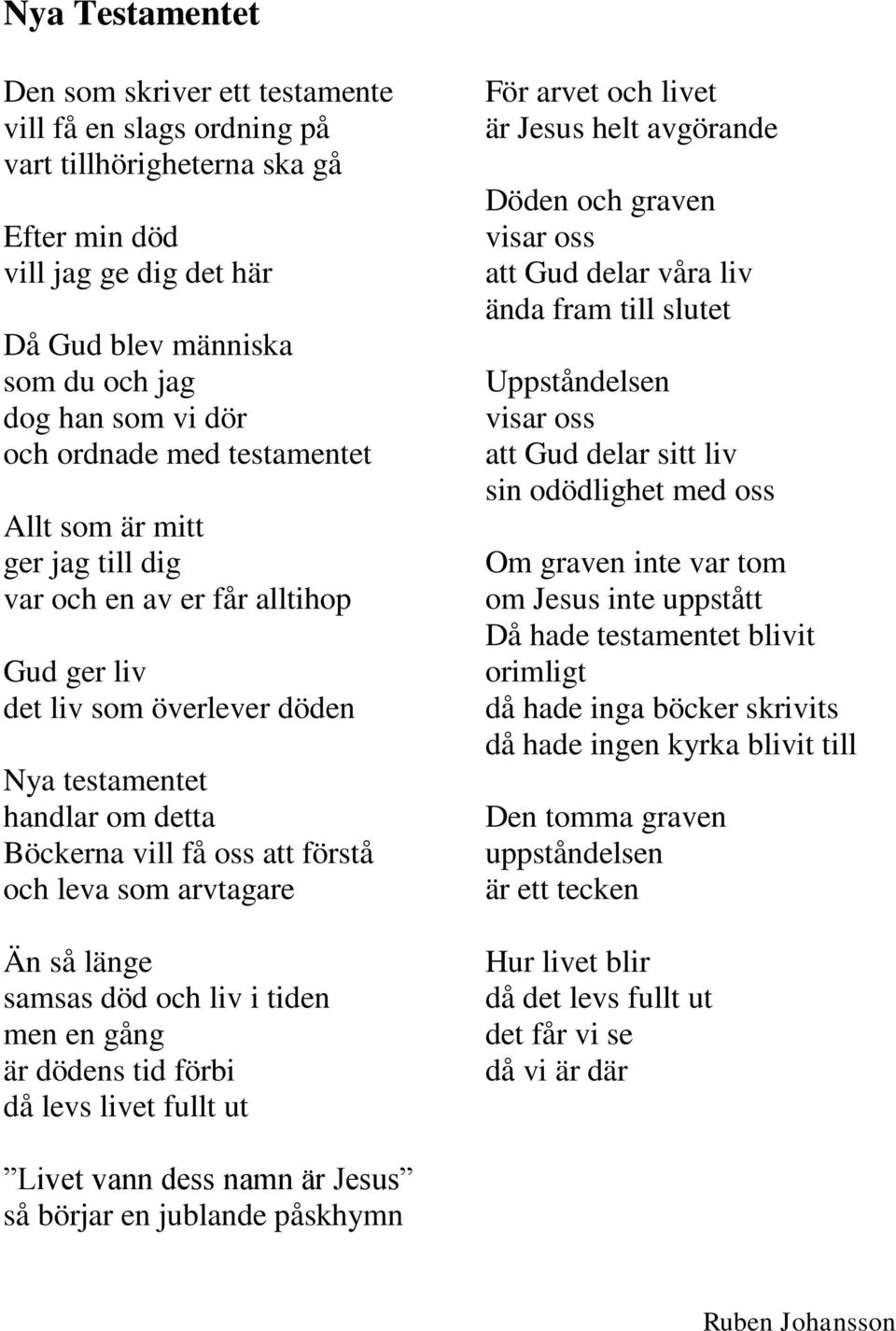 och leva som arvtagare Än så länge samsas död och liv i tiden men en gång är dödens tid förbi då levs livet fullt ut För arvet och livet är Jesus helt avgörande Döden och graven visar oss att Gud