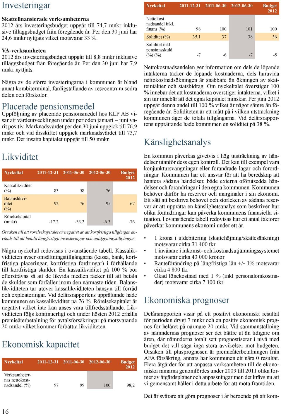 Per den 30 juni har 7,9 mnkr nyttjats. Några av de större investeringarna i kommunen är bland annat kombiterminal, färdigställande av resecentrum södra delen och förskolor.