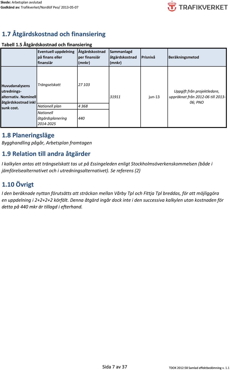 Trängselskatt utredningsalternativ. Nominell åtgärdskostnad inkl sunk cost.