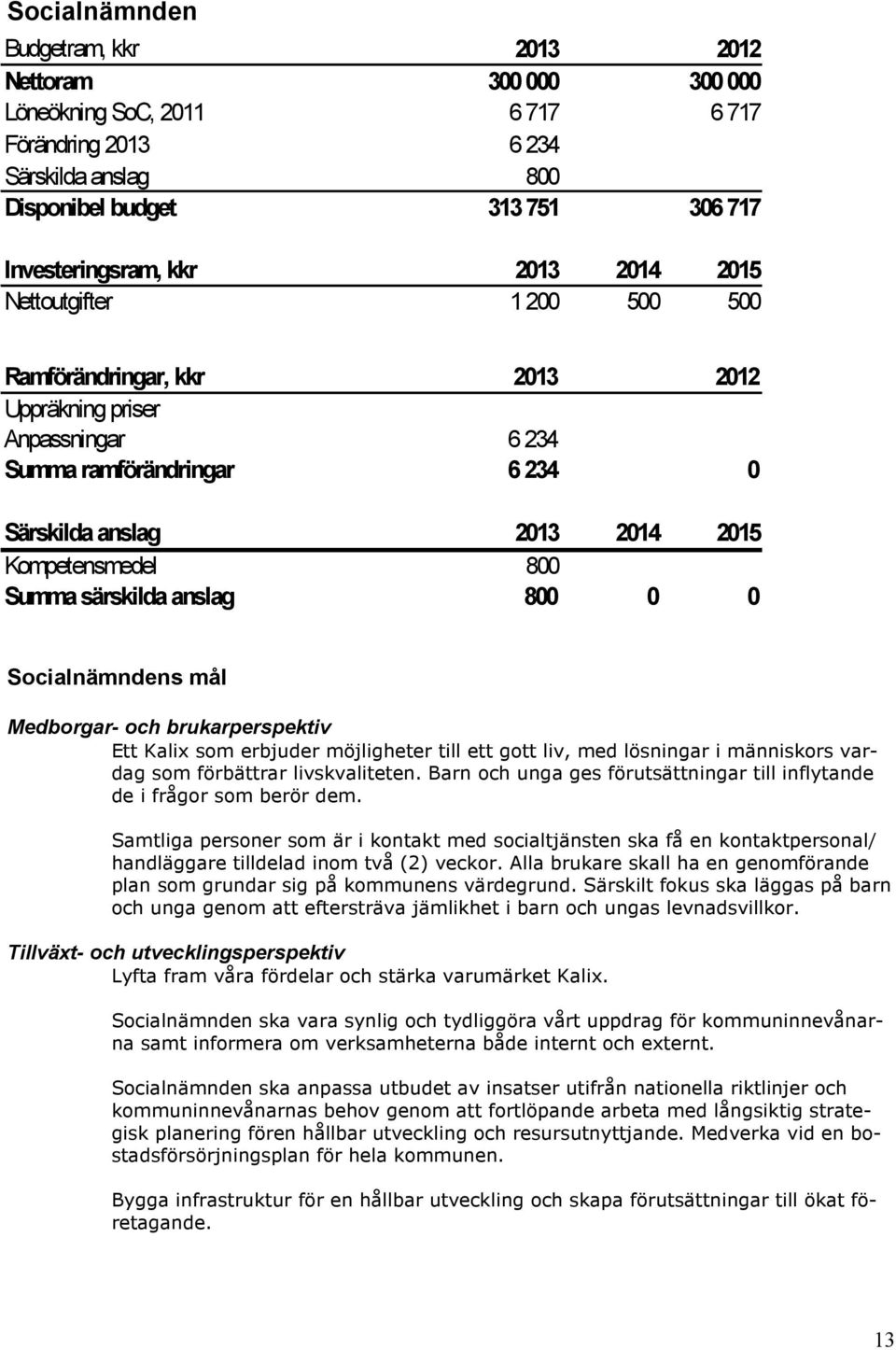 anslag 800 0 0 Socialnämndens mål Medborgar- och brukarperspektiv Ett Kalix som erbjuder möjligheter till ett gott liv, med lösningar i människors vardag som förbättrar livskvaliteten.