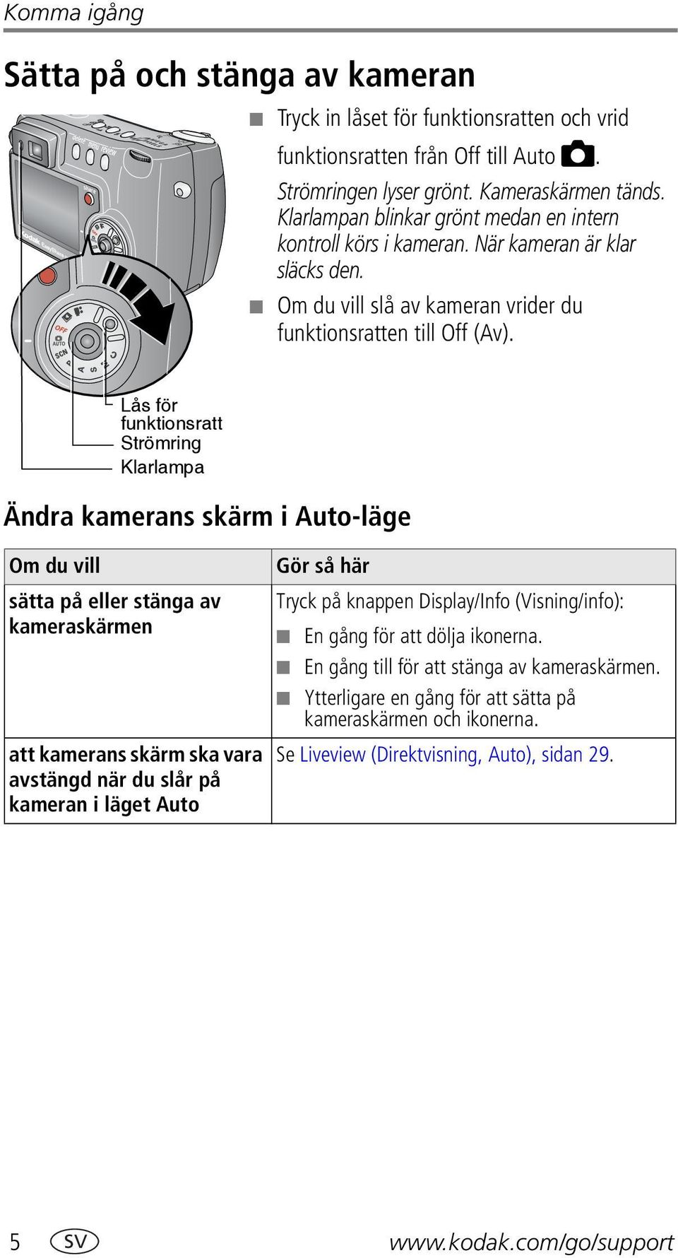 Lås för funktionsratt Strömring Klarlampa Ändra kamerans skärm i Auto-läge Om du vill sätta på eller stänga av kameraskärmen att kamerans skärm ska vara avstängd när du slår på kameran i läget Auto