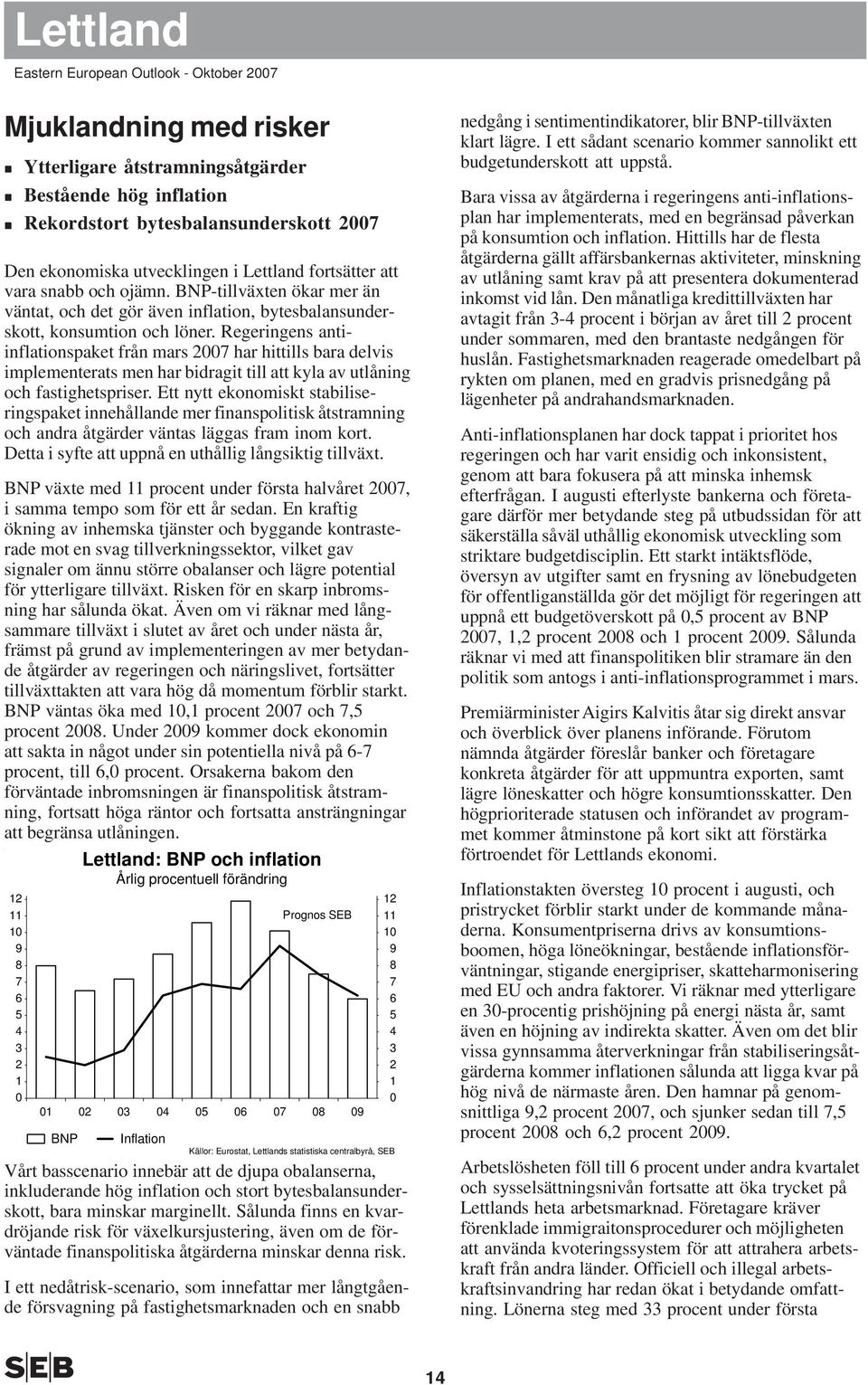 Regeringens antiinflationspaket från mars 27 har hittills bara delvis implementerats men har bidragit till att kyla av utlåning och fastighetspriser.