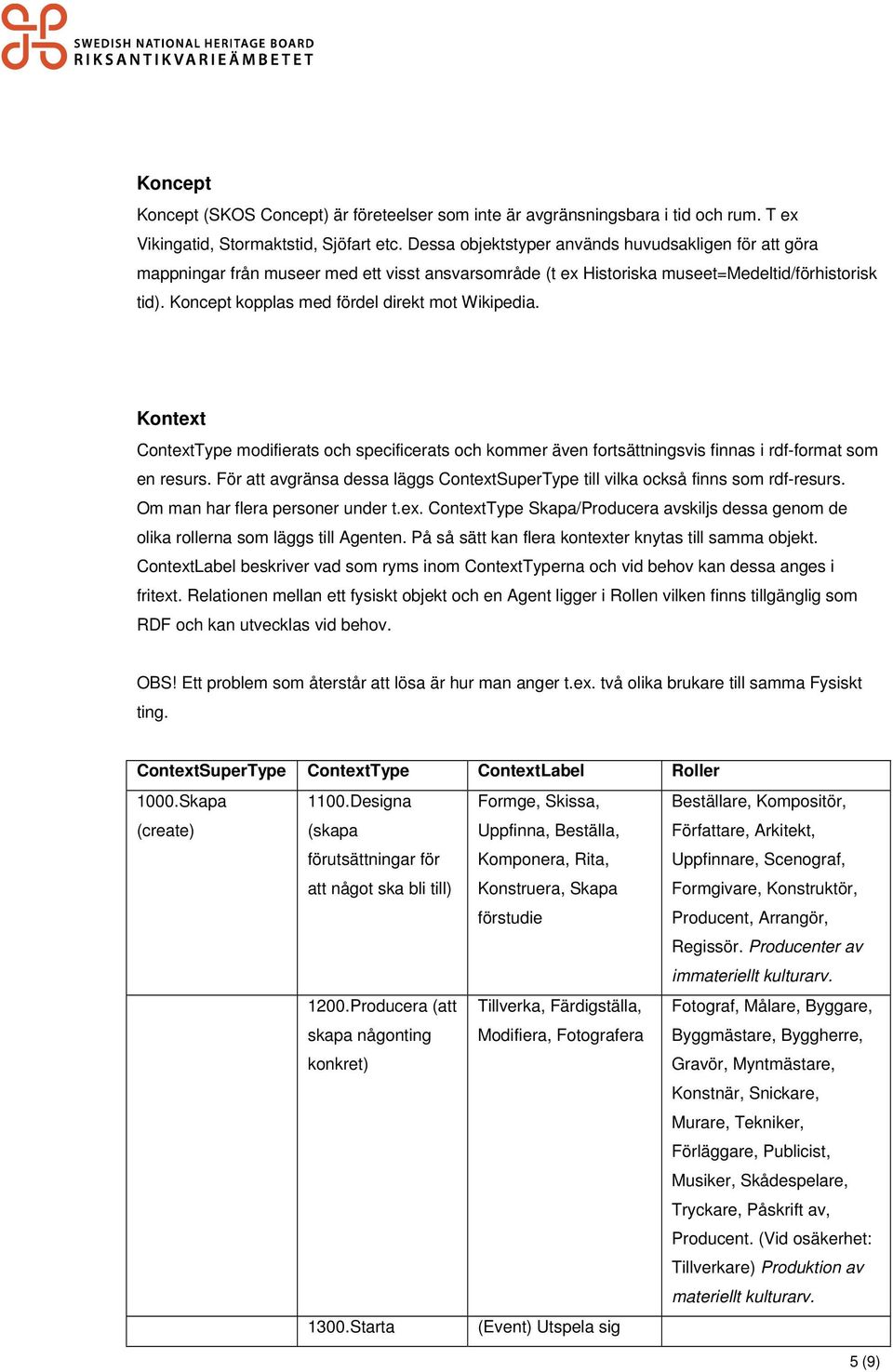 Koncept kopplas med fördel direkt mot Wikipedia. Kontext ContextType modifierats och specificerats och kommer även fortsättningsvis finnas i rdf-format som en resurs.