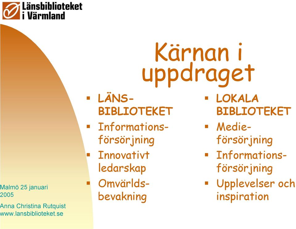 Omvärldsbevakning LOKALA BIBLIOTEKET