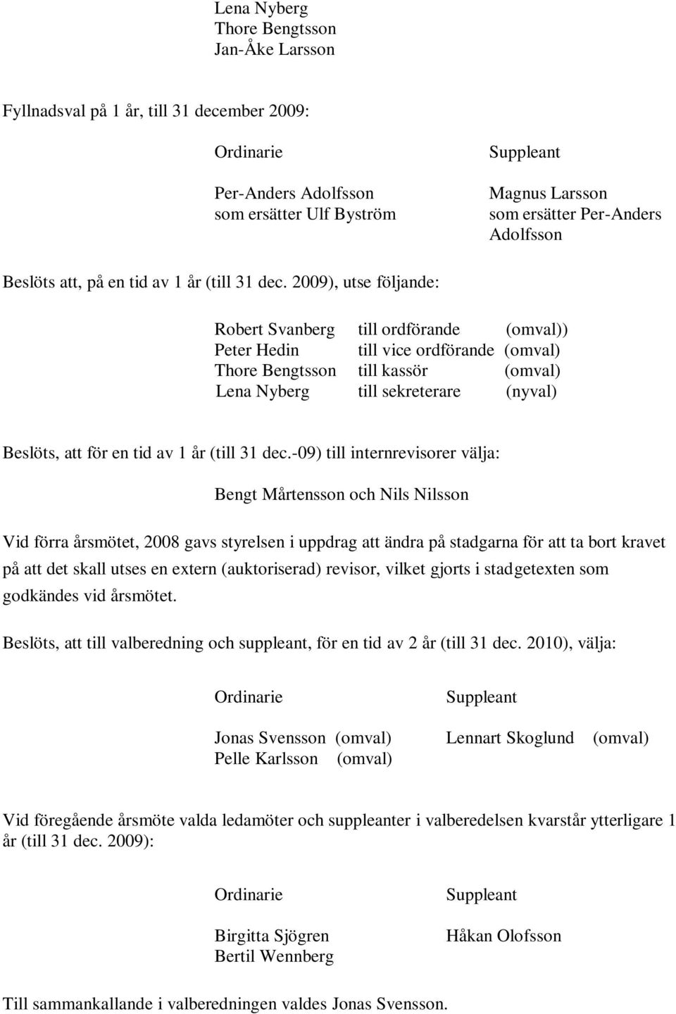 2009), utse följande: Robert Svanberg till ordförande (omval)) Peter Hedin till vice ordförande (omval) Thore Bengtsson till kassör (omval) Lena Nyberg till sekreterare (nyval) Beslöts, att för en