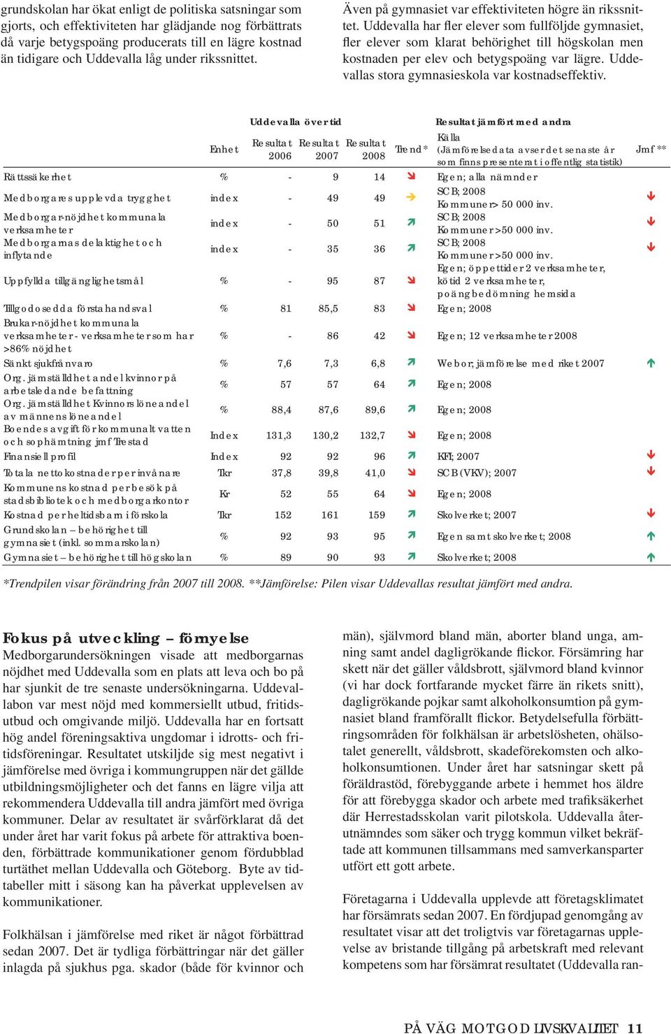 Uddevalla har fler elever som fullföljde gymnasiet, fler elever som klarat behörighet till högskolan men kostnaden per elev och betygspoäng var lägre.