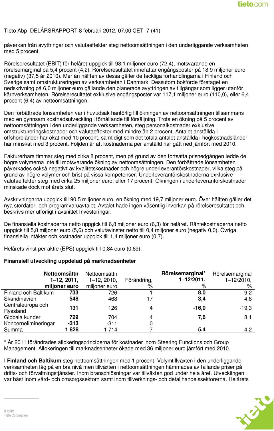 Rörelseresultatet innefattar engångsposter på 18,9 miljoner euro (negativ) (37,5 år 2010).