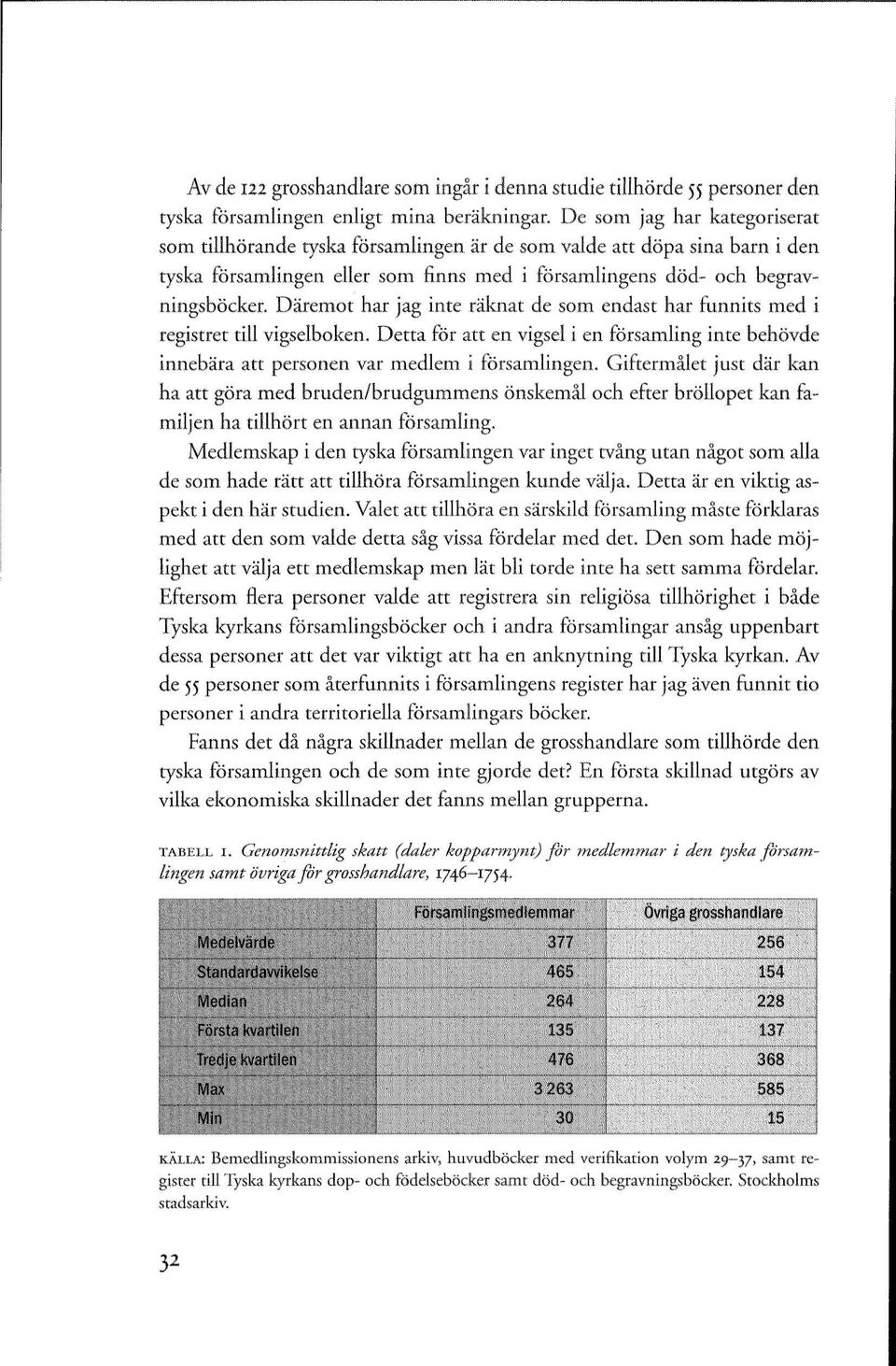 Däremot har jag inte räknat de som endast har funnits med i registret till vigselboken. Detta för att en vigsel i en församling inte behövde innebära att personen var medlem i församlingen.