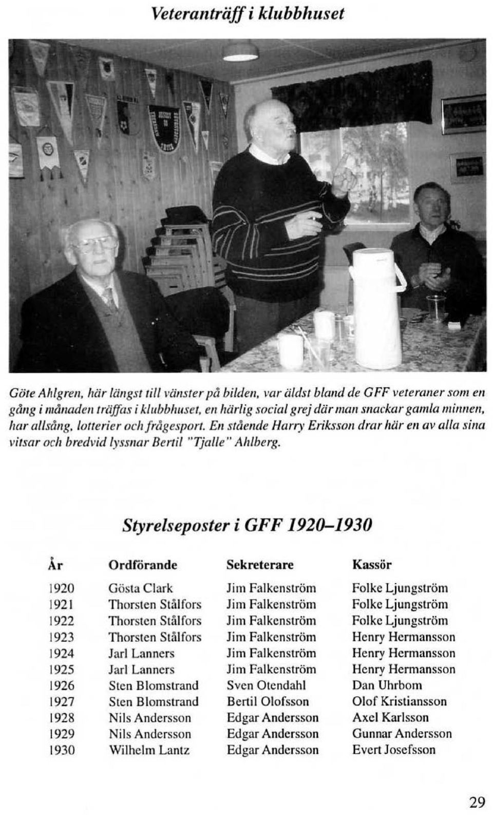 Styrelseposter i GFF 1920-1930 År Ordiörande sekreterare Kassör 1920 Gösta Clark Jim Falkenström Folke Ljungström 192 1 Thorsten Stålfors Jim Falkenström Folke Ljungström 1922 Thorsten Stålfors Jim