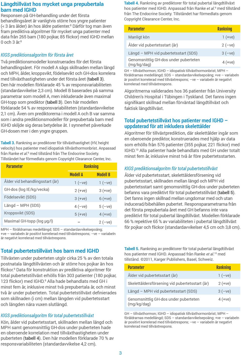 8 Två prediktionsmodeller konstruerades för det första behandlingsåret.