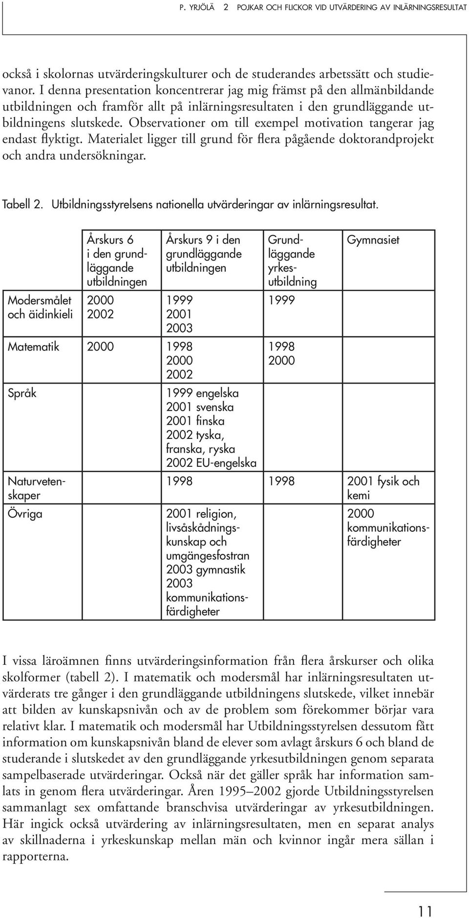 Observationer om till exempel motivation tangerar jag endast flyktigt. Materialet ligger till grund för flera på gående doktorandprojekt och andra undersökningar. Tabell 2.