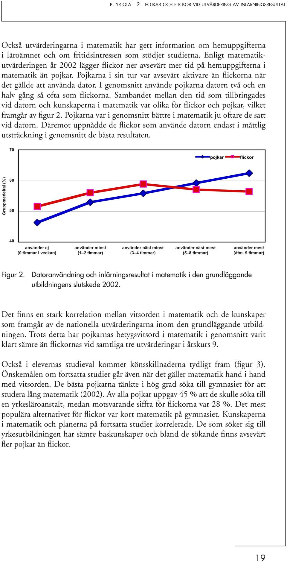 Pojkarna i sin tur var avsevärt aktivare än flickorna när det gällde att använda dator. I genomsnitt använde pojkarna datorn två och en halv gång så ofta som flickorna.