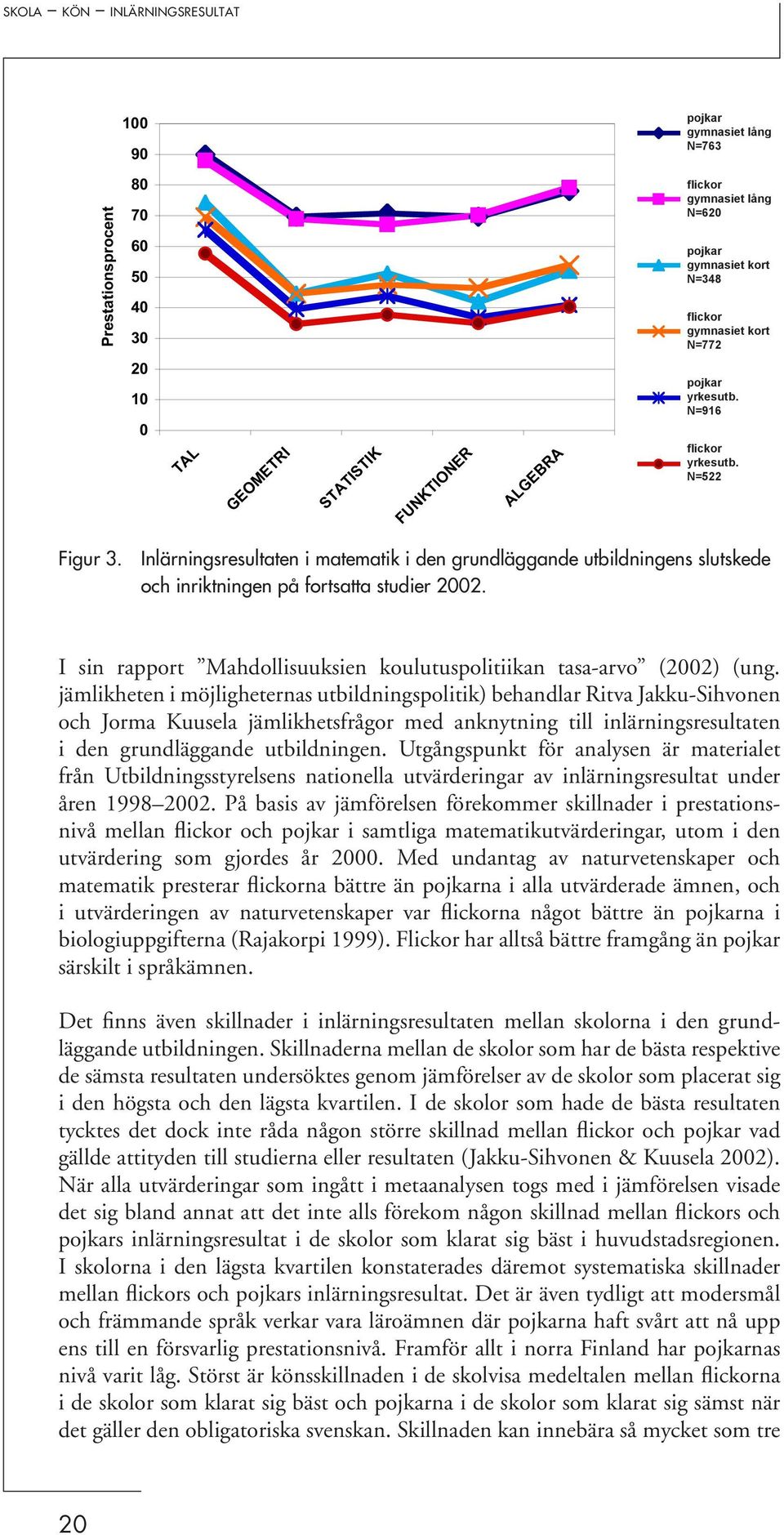 Inlärningsresultaten i matematik i den grundläggande utbildningens slutskede och inriktningen på fortsatta studier 2002. I sin rapport Mahdollisuuksien koulutuspolitiikan tasa-arvo (2002) (ung.