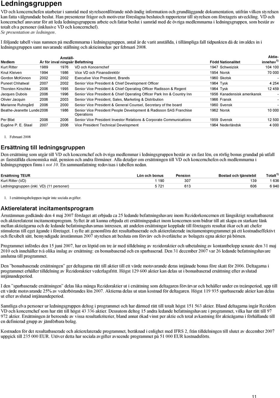 VD och koncernchef ansvarar för att leda ledningsgruppens arbete och fattar beslut i samråd med de övriga medlemmarna i ledningsgruppen, som består av totalt elva personer (inklusive VD och