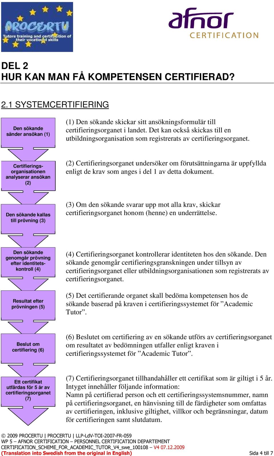 Certifieringsorganisationen analyserar ansökan (2) (2) Certifieringsorganet undersöker om förutsättningarna är uppfyllda enligt de krav som anges i del 1 av detta dokument.