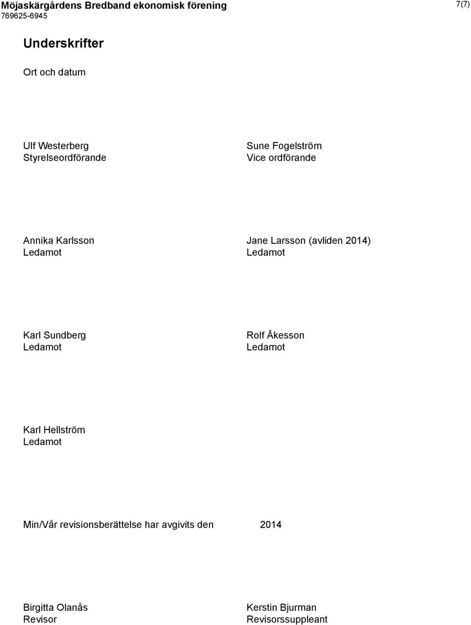 Larsson (avliden 2014) Karl Sundberg Rolf Åkesson Karl Hellström Min/Vår