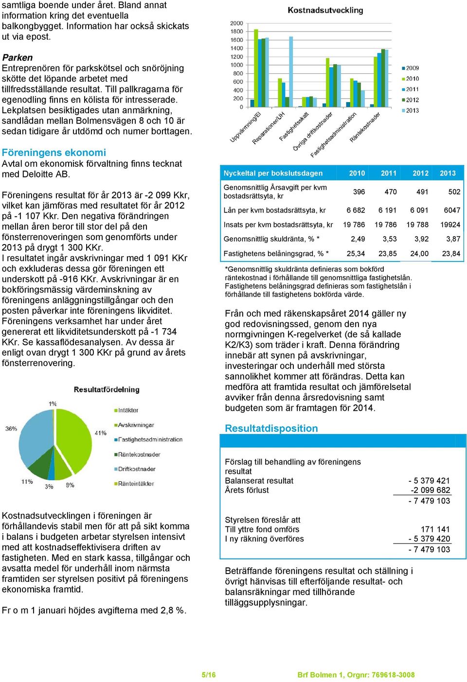 Lekplatsen besiktigades utan anmärkning, sandlådan mellan Bolmensvägen 8 och 10 är sedan tidigare år utdömd och numer borttagen.