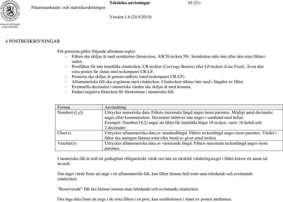 Även den sista posten får slutas med teckenparet CR-LF. Posterna ska skiljas åt genom radbyte (med teckenparet CR-LF). Alfanumeriska fält ska avgränsas med citattecken.