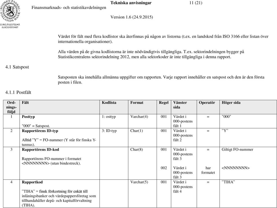 sektorindelningen bygger på Statistikcentralens sektorindelning 2012, men alla sektorkoder är inte tillgängliga i denna rapport. 4.1 Satspost Satsposten ska innehålla allmänna uppgifter om rapporten.